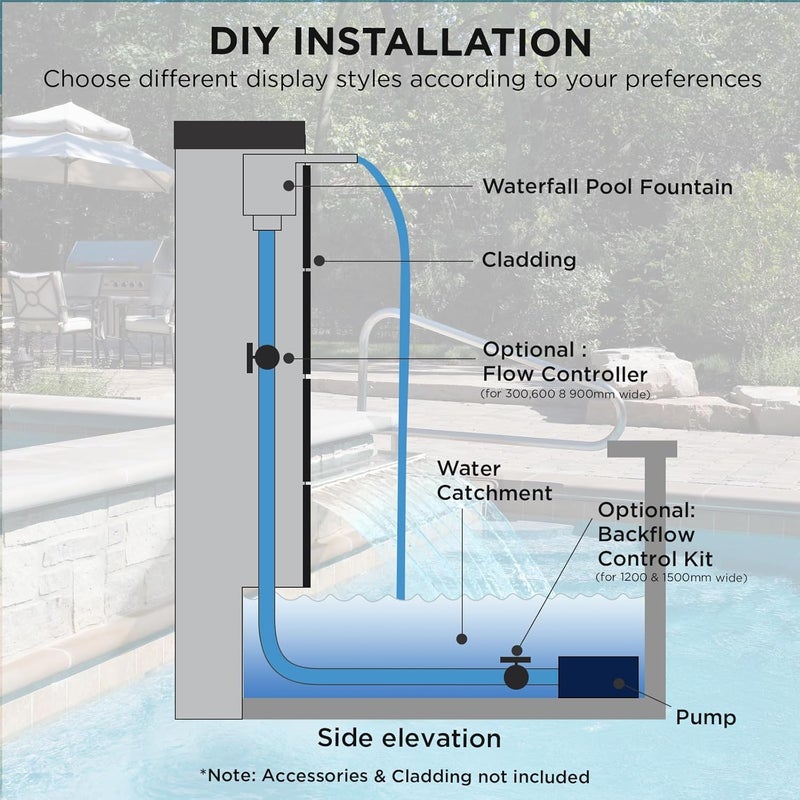 Kfpmx Acrylic Pool Fountain Waterfall with LED Lights - 11.8" LED Strip Remote Control with 18 Colors, Smooth Water Flow & Cascade Blade, Easy Installation for Outdoor, Garden, Patio & Ponds - Image 5